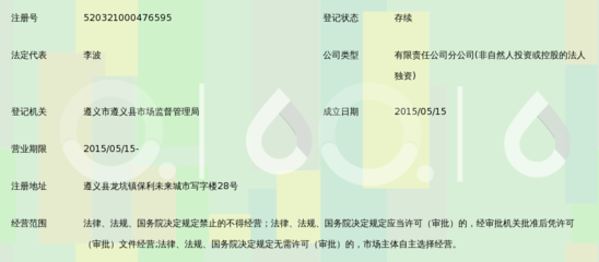 深耕區(qū)域市場，助力城市發(fā)展 保利貴州房地產(chǎn)銷售代理遵義分公司業(yè)務(wù)解析